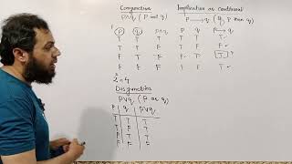 Logical Mathematics by Shahzad Ahmed. #conjunction #bsmath #discrete_mathematics #1styearmath