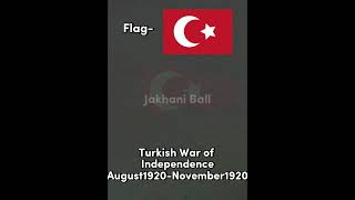 Evolution of Turkey/Turkiye Part 27 #country #shorts #viral #trending #fyp #fypシ #evolution #turkey