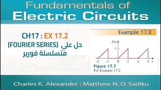 29 : Ex 17.2 charles k alexander fundamentals electric circuits Fourier Series  حل علي متسلسلة فورير