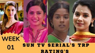 WEEK 01 SUN TV SERIAL'S TRP RATING'S (U+R)🔥🤩 | SUN TELEVISION | TAMIL | 2023 | SERIALTRP