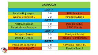 HASIL BABAK 16 BESAR LENGKAP LIGA 3 NASIONAL 2024