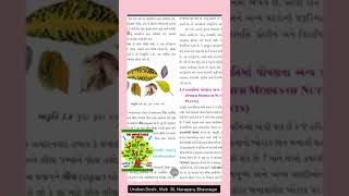 ધોરણ 7, વિજ્ઞાન, પ્રકરણ-1, વનસ્પતિ માં પોષણ ( part 2 )