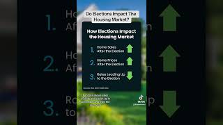 Do Elections Impact The Housing Market? #realestate #housingmarket #election