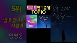 트로트 인기순위 TOP10 (4.24~4.30) 임영웅 이찬원 안성훈 박지현 황영웅