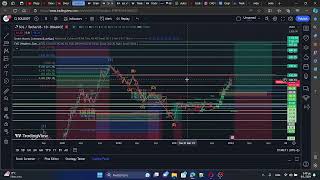 SOL SOLANA TECHNICAL ANALYSIS SOL SOLANA PRICE PREDICTION 2025