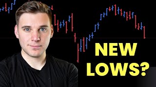 The Market and NVDA Fall Sharply. What's Next?