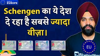 Best Country For Schengen Visa From India || Schengen का ये देश दे रहा है सबसे ज्यादा वीज़ा।