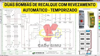 Bombas de Recalque com Revezamento Automático Temporizado