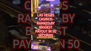 Vegas Jackpots: Top 10 Casinos Ranked by Payout