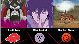 Forgotten Jutsu from Naruto that doesn't show in Boruto | AnimeSkill