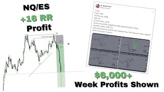 I MADE OVER $6,000 ON NQ | ICT CONCEPTS | A trade breakdown