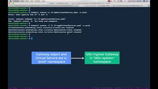 11 11 Lab Istio Ingress Gateway