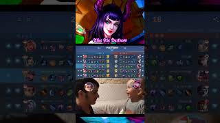 Hmmmmm enakkan🗿🗿#shorts #mlbb #mobilelegends