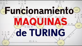 Funcionamiento Maquinas de turing | Validación de cadenas