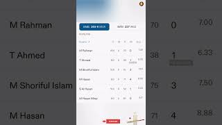 ICC Cricket World Cup 2023 - 7th Match - ENG vs BAN - ENG won by 137 runs