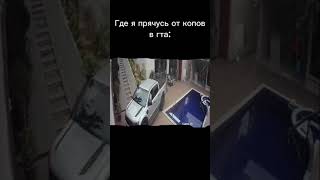 дефолт ситуация #мемы #мем