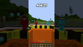 Failing at Traps in different Ages in Minecraft 😂#shorts