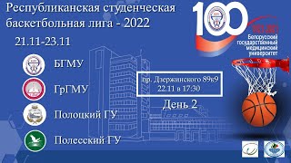 День 2. Республиканская студенческая баскетбольная лига