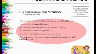 Comunicación N1 Ev1 Lengua y Literatura – El diálogo (Tema 6)