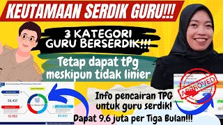 🔴KEUTAMAAN GURU BERSERDIK❗3 KATEGORI GURU TETAP DAPAT TPG❗SIAPKAN PPG DALJAB 2024❓UPDATE DAPODIK❗