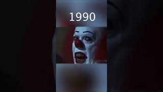 Evolution of Pennywise #Shorts #Evolution