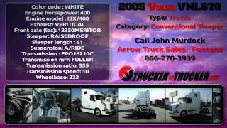 Fontana Trucks For Sale - Shop Used Commercial Trucks in California