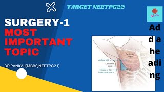 NEETPG22|MOST IMPORTANT TOPIC|SURGERY WITH Dr.pankaj|mediconeetpg22#inicet#fmge#next#neet#yt