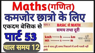 BASIC MATH class math by nagendra sir