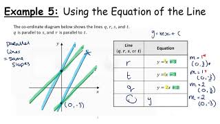 JCHL Revision - Coordinate Geometry of the Line - Beyond the Formulae