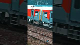 #trainvideo #shortvideo # #newsong #song #music #bollywood #shortvideo #gkp