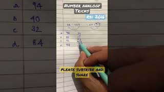 Number Analogy Tricks #bankexams #maths #ssccgl #mathshorts #ssc #mathstrick #shorts #shortvideo