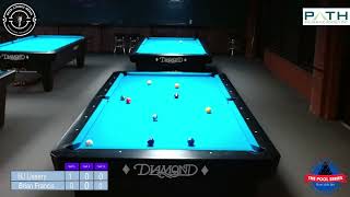 BJ Ussery vs Brian Francis - 10 Ball Tournament - Fourth Place Match - 3/2/24