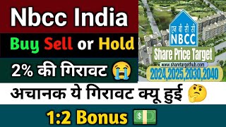 Nbcc share news today | Nbcc share latest news | Nbcc share news | Nbcc india share bonus | Nbcc