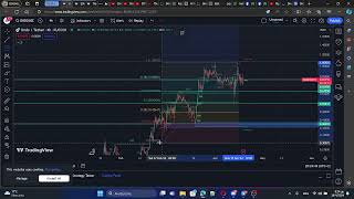 🔥ONDO PRICE PREDICTION 2025 (EASY X10?)  ONDO TECHNICAL ANALYSIS  🔥🚀