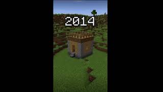 Minecraft 2014 😢💔