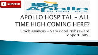 Apollo Hospitals - NEW ALL TIME HIGH COMING HERE?