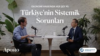 Türkiye’nin Sistemik Sorunları | Erhan Aslanoğlu