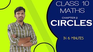 SSLC MATHS|വൃത്തങ്ങൾ|CIRCLES|CHAPTER 2|FOR MALAYALAM & ENGLISH MEDIUM|EDU CAREER EXPERTS