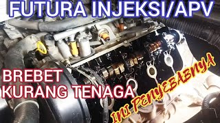 PENYEBAB FUTURA INJEKSI/APV BREBET KURANG TENAGA,,PENYAKIT LANGGANAN DAN SALAH SATU KELEMAHAN.