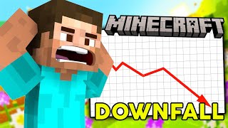 Why Minecraft is having a Downfall in 2023