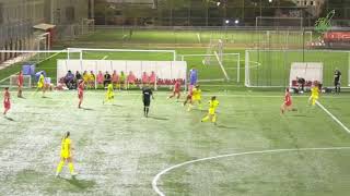 Ru Mucherera goal in Israel