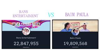 RANS ENTERTAIMENT VS BAIM PAULA ( LIVE SUB COUNT )