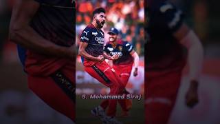 Most Dangerous Bowlers in IPL 2024🥵 #shorts #ytshorts #viral #trending #ipl2024 #ipl