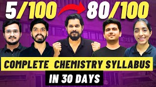 Complete Chemistry Roadmap for 99%ile in JEE 2024 | JEE Mains Chemistry in 30 days #jeemains