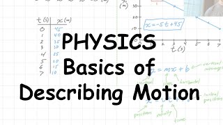 Introduction to motion in physics