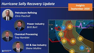 Hurricane Sally Plant Recovery Update Webinar