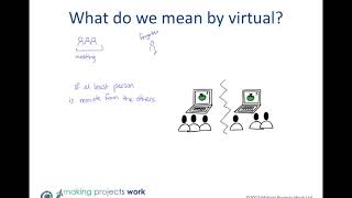 Virtual Leadership for BAs with Penny Pullan