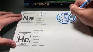 Bohr Model Drawings