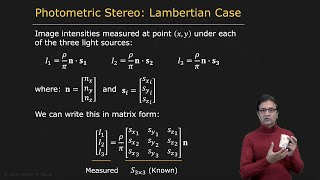 Lambertian Case | Photometric Stereo