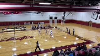 WBB vs Terra State CC